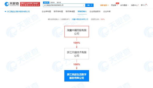 技術(shù)轉(zhuǎn)讓 推動創(chuàng)新與發(fā)展的橋梁