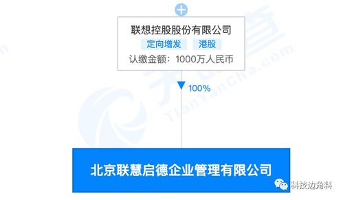 聯想控股設立聯慧啟德，資本布局聚焦技術轉讓新賽道